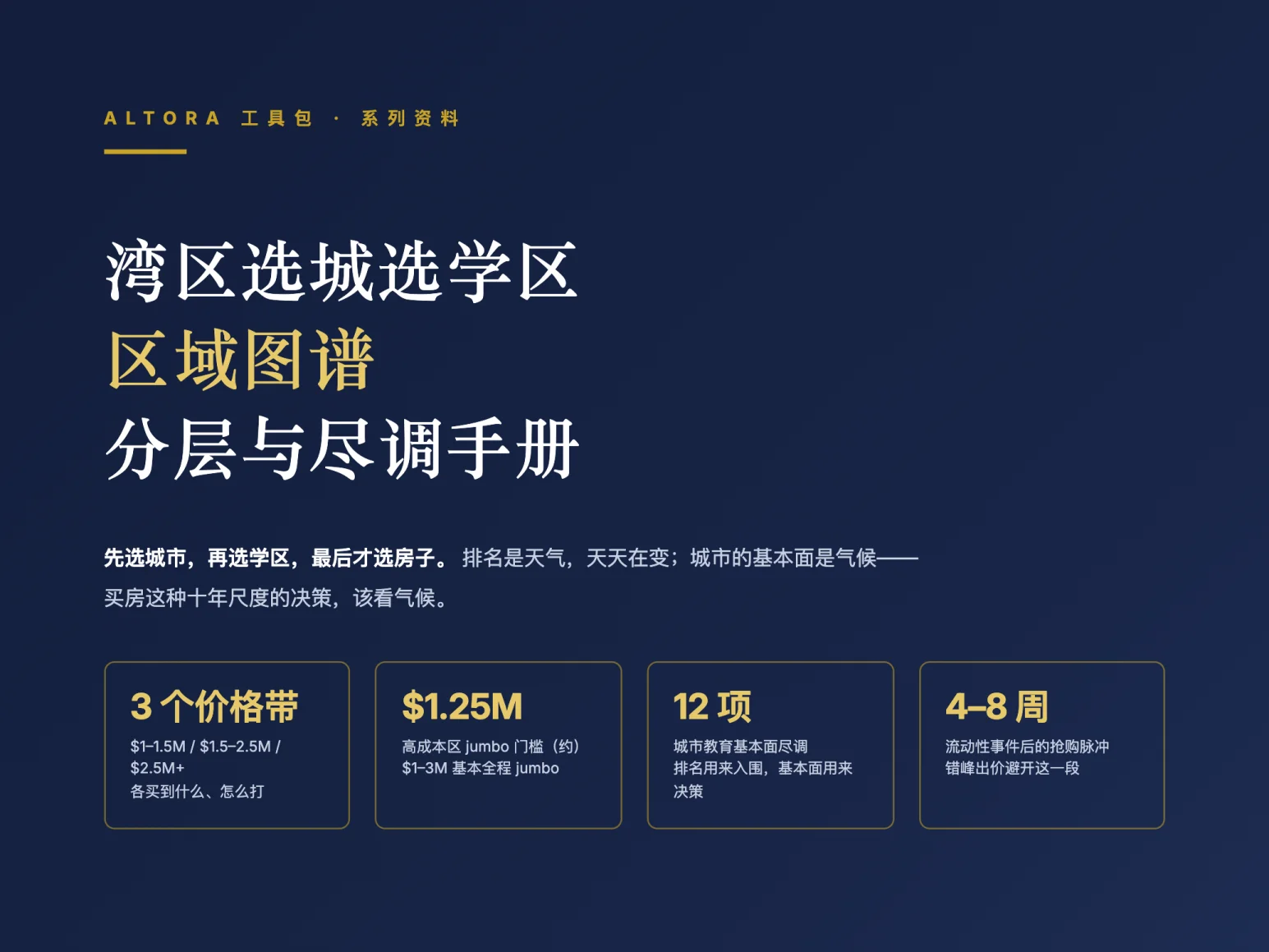 《湾区区域与学区情报图谱》封面