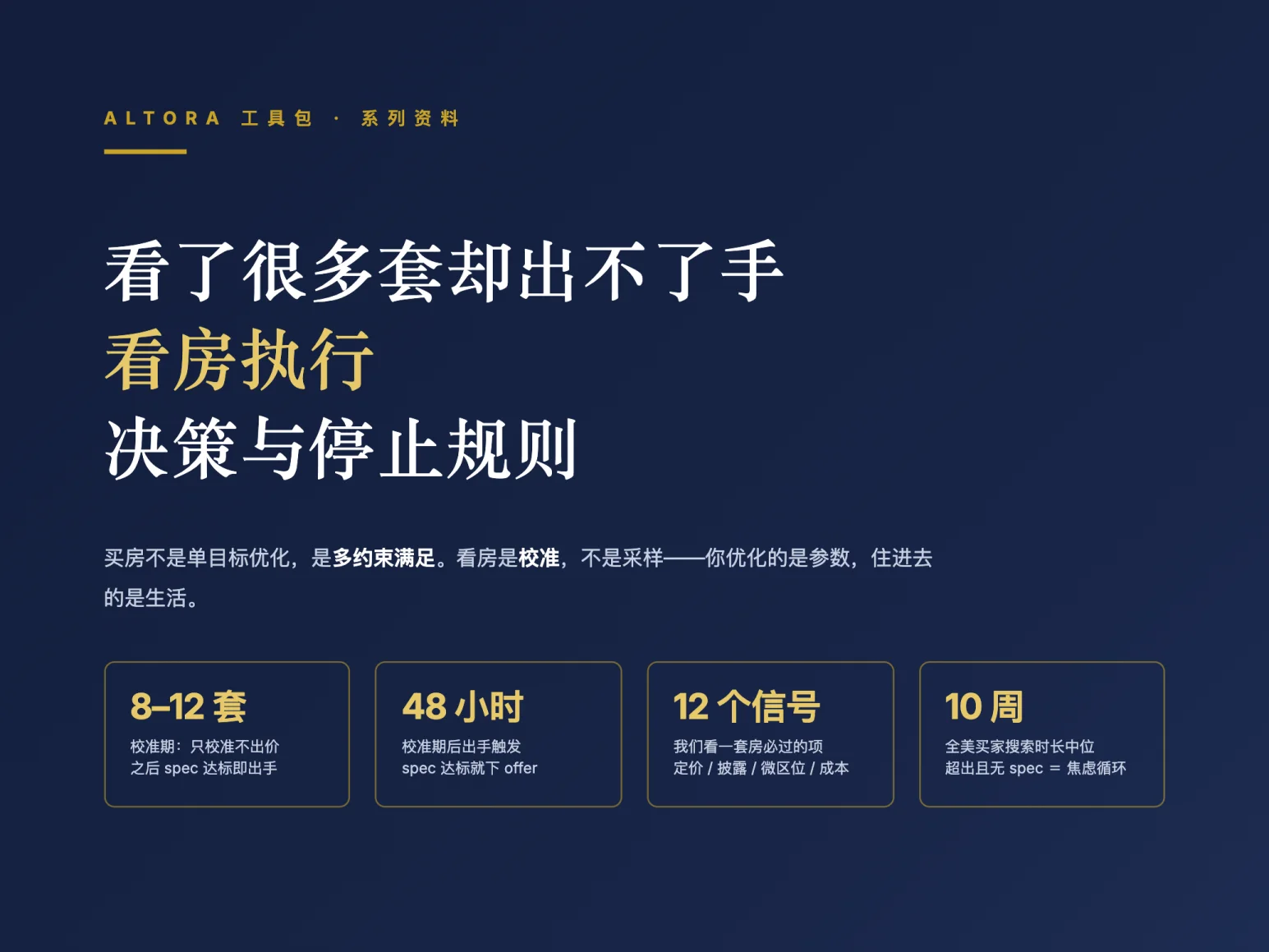 《看房决策执行包》封面