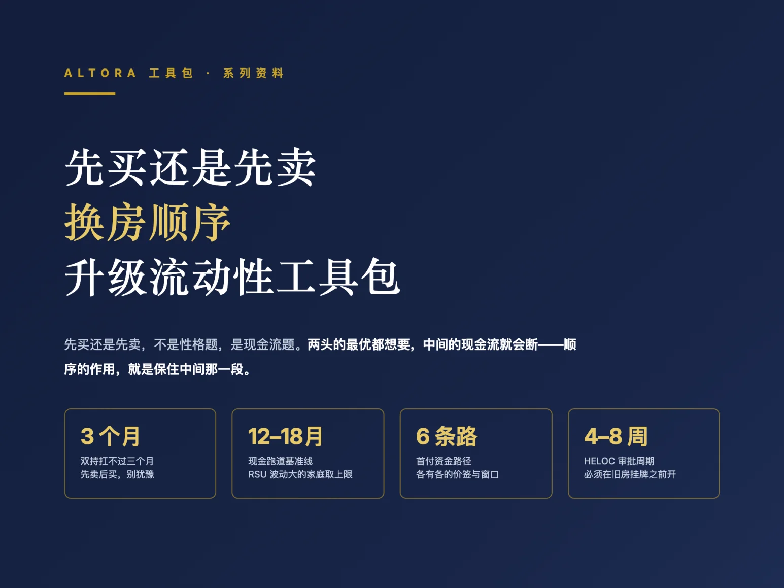 《换房升级流动性工具包》封面