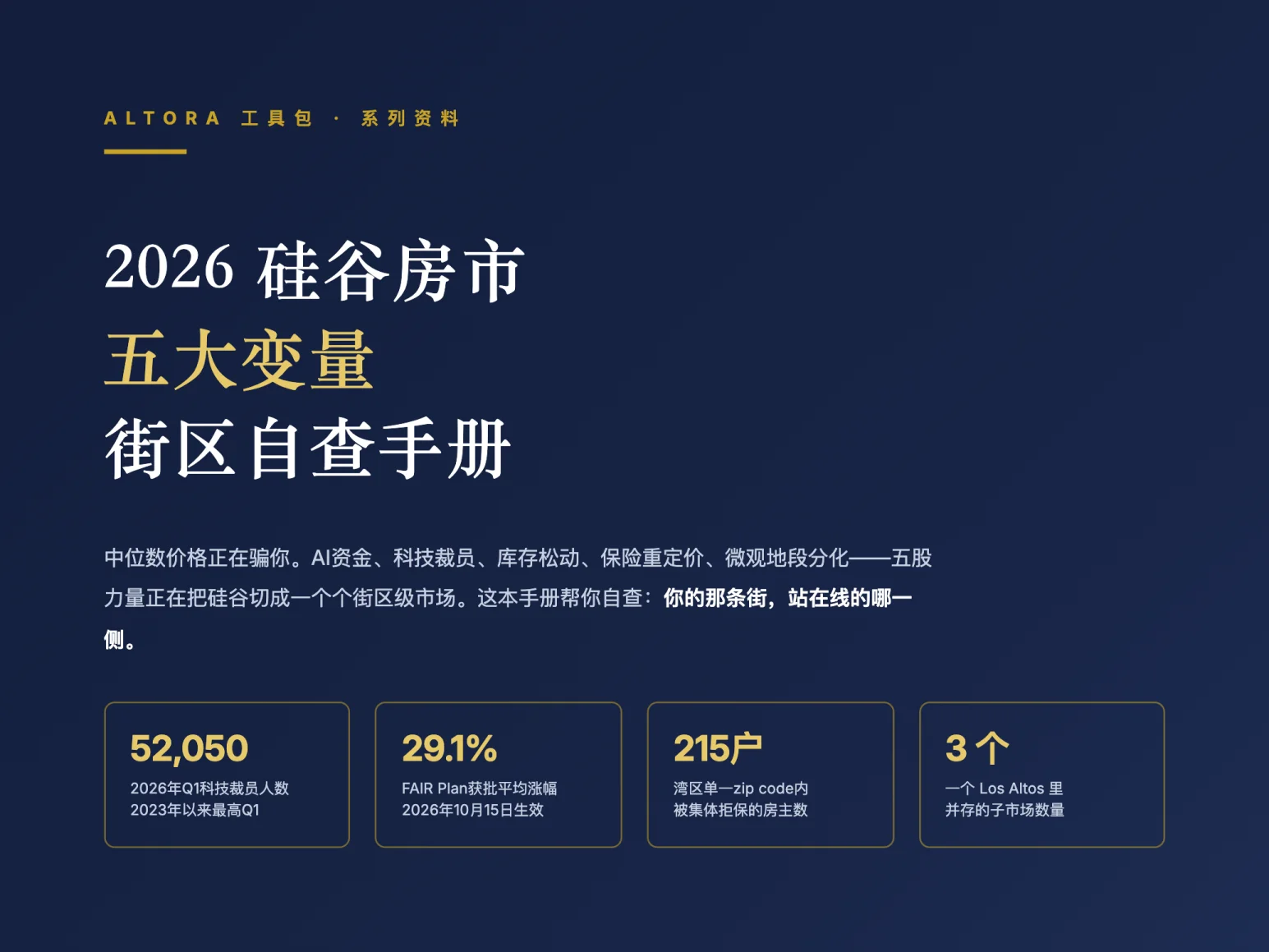 《2026硅谷房市:五大变量街区自查手册》封面